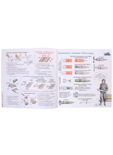 Военная техника