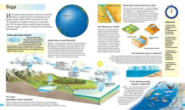 Новая Книга знаний в вопросах и ответах
