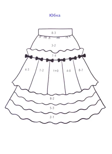 Раскраски: Любимые игрушки, Одежда, Посуда (комплект из 3 книг)