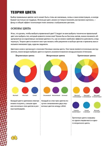 Manga Sketchbook: Учимся рисовать персонажей аниме шаг за шагом