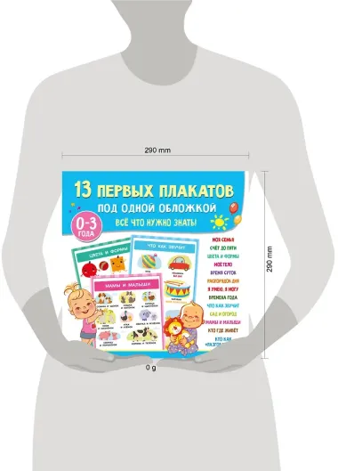 13 первых плакатов под одной обложкой. Всё что нужно знать. 0—3 года