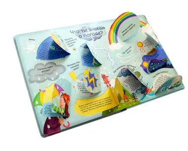 Волшебные окошки. Как все устроено?