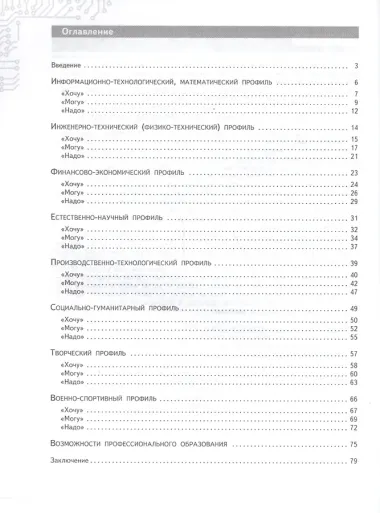 Моя будущая профессия. 9 кл. Тесты по профессиональной ориентации школьников