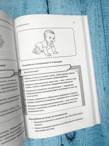 Заговорить - просто! Методики запуска и развития речи от 0 до 5 лет