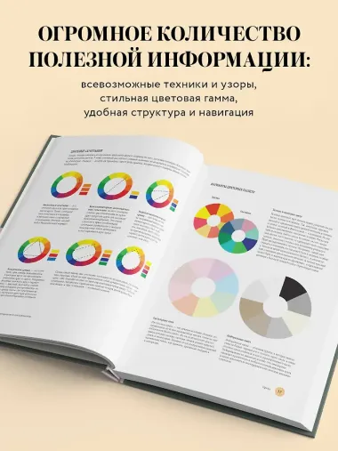Вязание на спицах. Самое полное и понятное пошаговое руководство для начинающих (новое оформление)