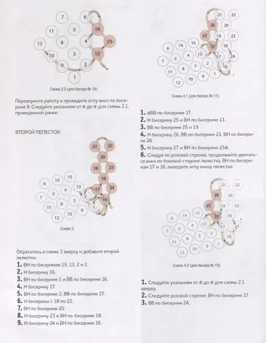 Волшебные животные в технике якобинской вышивки : Авторские эскизы, пошаговые описания
