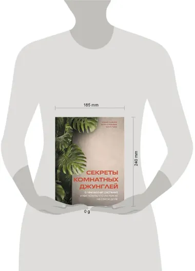 Секреты комнатных джунглей. О чем молчат растения и как понять, что им нужно на самом деле