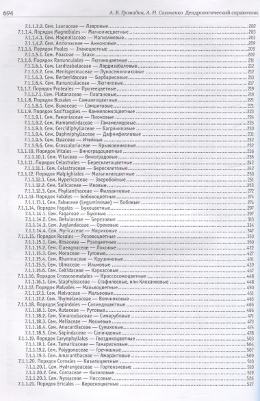 Дендрологический справочник. Деревья и кустарники, пригодные для культивирования в открытом грунте на территории России
