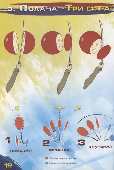 Теннис XXI. Иллюстрированная библия великой игры