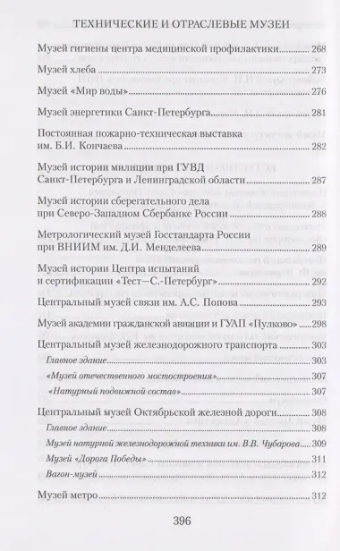 Музеи Петербурга: большие и маленькие. 170 мест, которые стоит посетить
