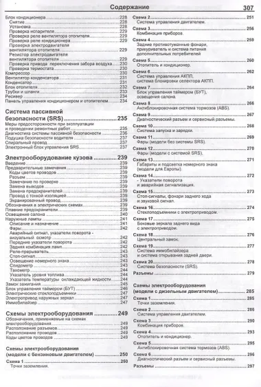 Kia Sportage Модели 2WD&4WD 1999-2004 г вып. с бенз. FE (2,0)…(мПрофессионал)