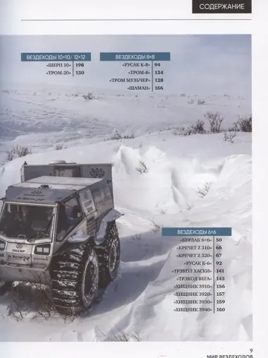 Мир вездеходов России