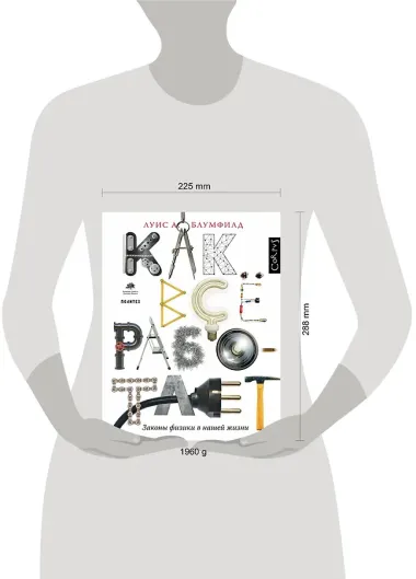 Как все работает