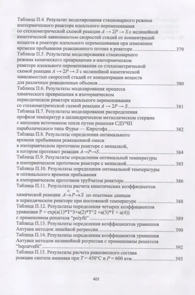 Моделирование химико-технологических процессов. Принципы применения пакетов компьютерной математики. Учебное пособие
