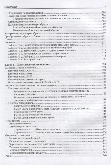 CorelDRAW. Версия 2022