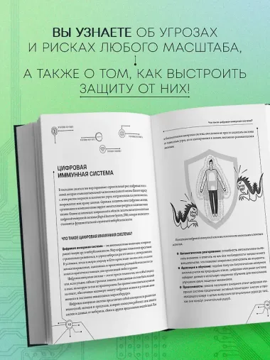 Цифровой иммунитет: защита от киберугроз. Практическое руководство по кибергигиене и устойчивости систем для специалистов по ИБ