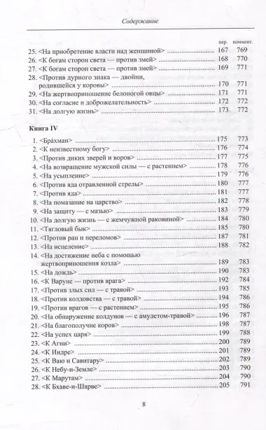 Атхарваведа (Шаунака)