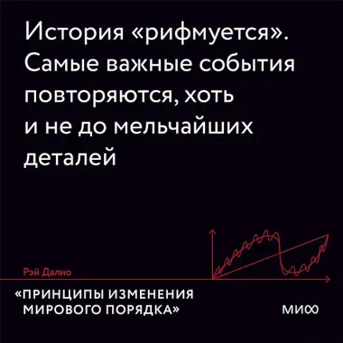 Принципы изменения мирового порядка. Почему одни нации побеждают, а другие терпят поражение