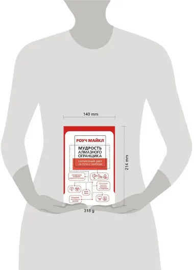 Мудрость Алмазного Огранщика: солнечный свет на пути к свободе