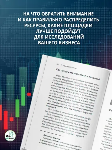 Маркетинговые исследования: зачем нужны, как проводить и что для этого нужно