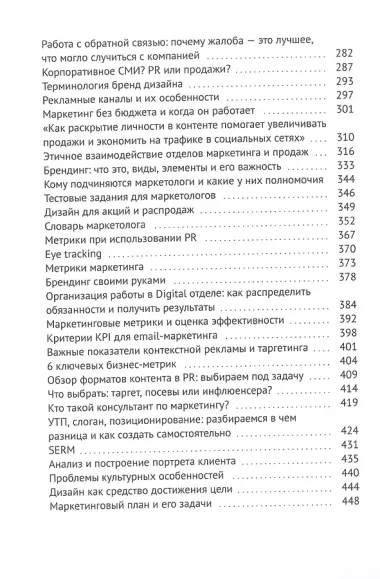 Малая энциклопедия современного маркетинга