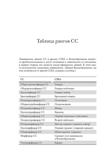 Последний заговор Гитлера: История спасения 139 VIP-заключенных