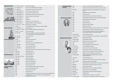 Индия. Краткая история. От древнейшей цивилизации до наших дней
