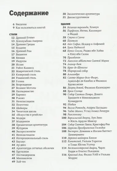 Главное в истории архитектуры. Стили, здания, элементы, материалы