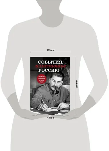 События, изменившие Россию