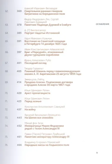 100 картин русской истории