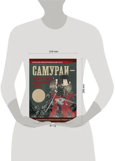 Самураи - рыцари Страны восходящего солнца