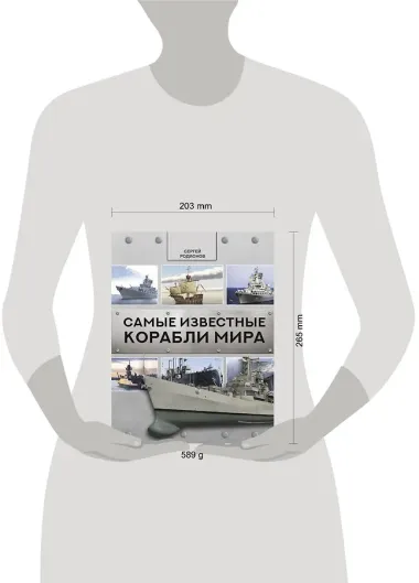 Самые известные корабли мира