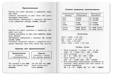 Тетрадь для записи английских слов Айрис, 