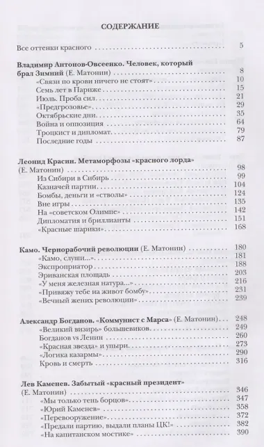 Красные