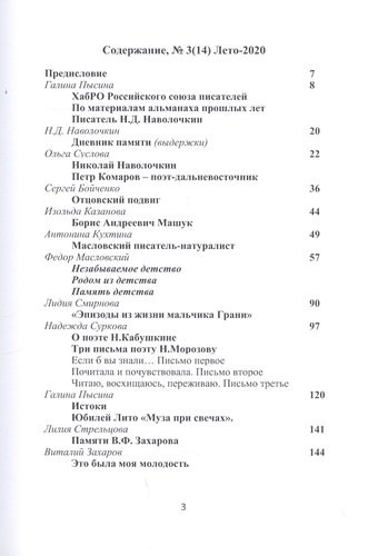 Притяжение-ДВ. Литературно-исторический альманах. Выпуск 3(14). Лето 2020