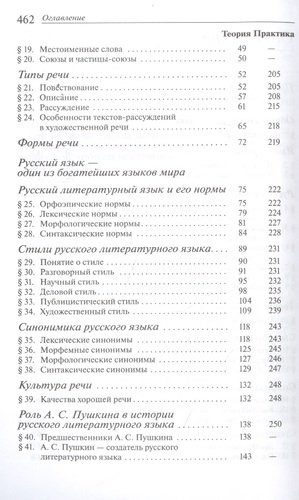 Русский язык 10-11 классы. Углубленный уровень. Учебник