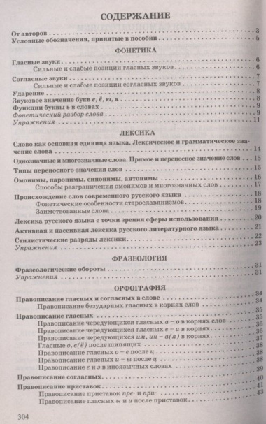 Русский язык: таблицы, схемы, упражнения. Для абитуриентов