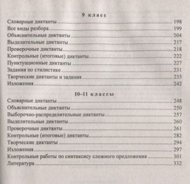 Русский язык. 5-11 классы: диктанты