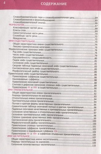 Русский язык. Полный курс средней школы в таблицах и схемах