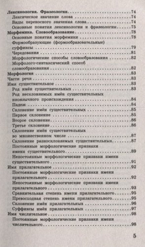 Русский язык в таблицах и схемах. Справочное пособие. 10-11 классы