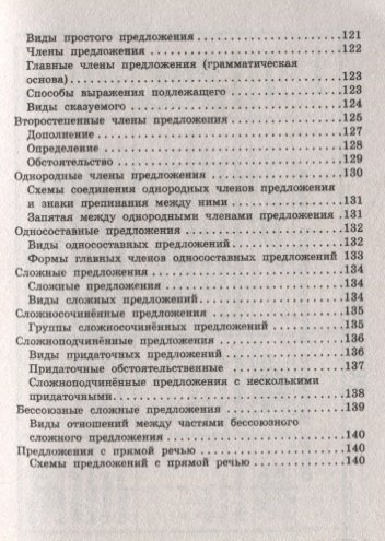 Русский язык в таблицах и схемах. Справочное пособие. 10-11 классы