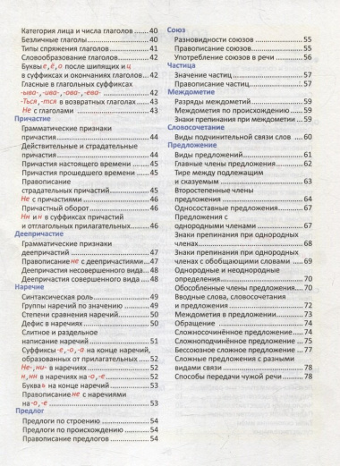 Необходимый школьный минимум. Русский язык
