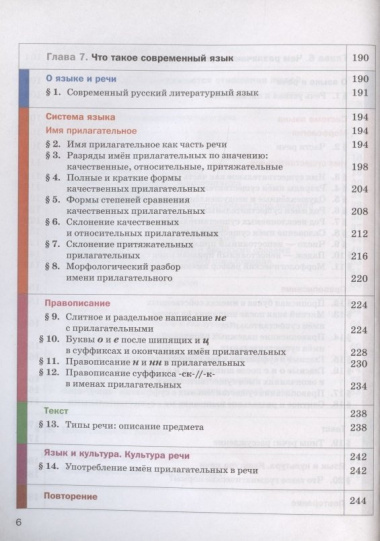 russkij-jazik-5-klass-utsebnik-v-2-h-tsastjah-tsast-2-prilozenie