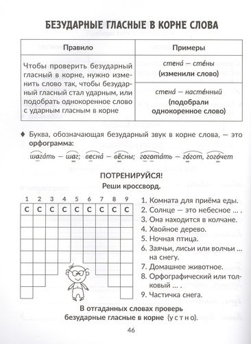 Все правила русского языка с наглядными примерами, контрольными и тренировочными упражнениями. 1-4 классы