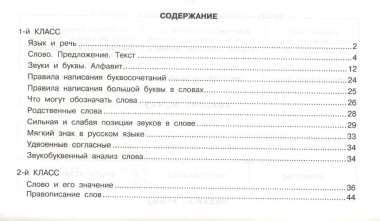 Таблицы по русскому языку. Все виды разбора