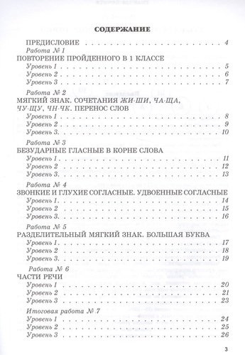 Диагностические работы по русскому языку для 2-го класса : 2-й вариант (ФГОС)