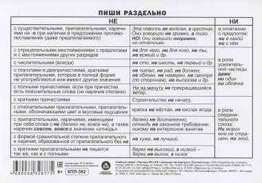 Учебные плакаты. Русский язык. НЕ и НИ с разными частями речи