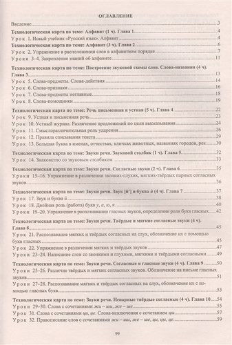 russkij-jazik-1-klass-tehnologitseskie-karti-urokov-po-utsebniku-na-tsurakovoj