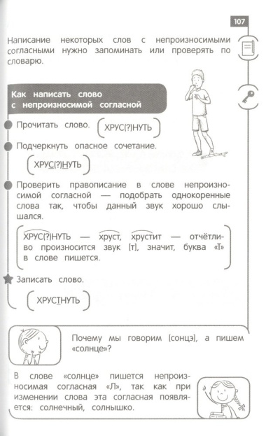 Русский язык: весь курс начальной школы