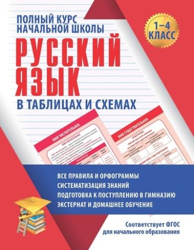 Русский язык в таблицах и схемах для учащихся начальных классов